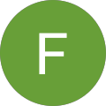 Fiqa Syaffiqa Fiqa Syaffiqa