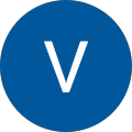 Vimel Subramaniam Vimel Subramaniam