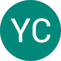 YC YC