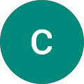 cik Husein cik Husein