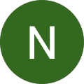 Not User Not User