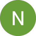 Norazlin Mohammad Norazlin Mohammad